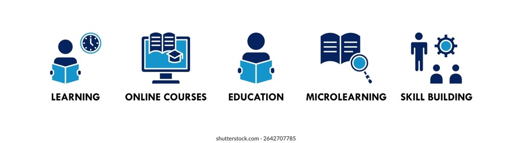 Lifelong Learning banner web icon vector illustration concept with icon of learning, online courses, education, microlearning, and skill  building