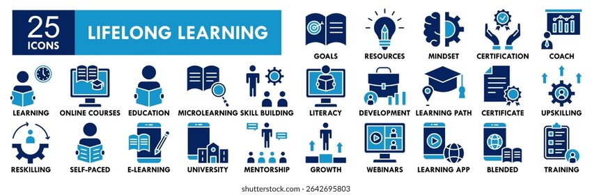 Lifelong Learning icon collection set. Containing design education, knowledge, lifelong, training, skill