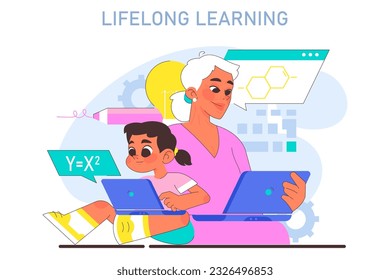 Lifelong learning. Modern education methodic. Online educational ecosystem and digital technologies. People of different ages studying online. Flat vector illustration