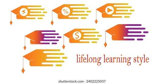 Lifelong learning, self education, knowledge acquisition futuristic concept with Graduation Hat icon with white background. Modern abstract design vector illustration