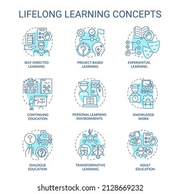 Lifelong learning turquoise concept icons set. Adult education. Skills development idea thin line color illustrations. Isolated symbols. Editable stroke. Roboto-Medium, Myriad Pro-Bold fonts used