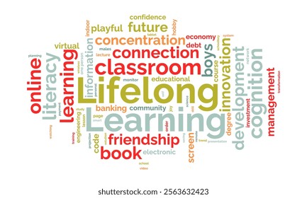 Lifelong Learning word cloud template. Lifelong Learning concept vector tagcloud background. vector illustration.