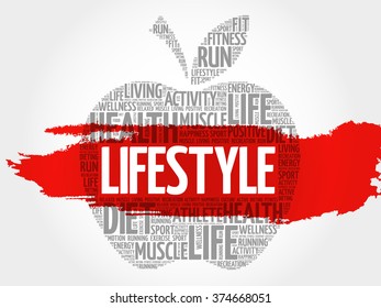 LIFESTYLE apple word cloud, health concept