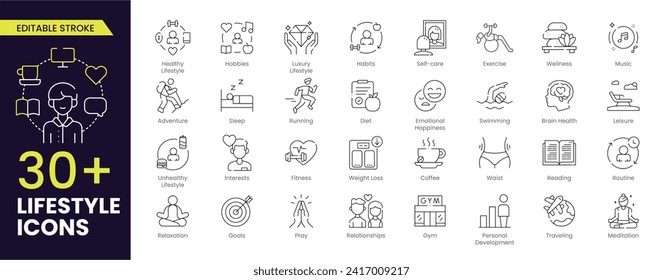 Conjunto de iconos de trazo editable de estilo de vida. Estilo de vida, ejercicio, dieta, correr, yoga, hábitos, autocuidado, sueño, fitness, cultura y relación. icono de esquema