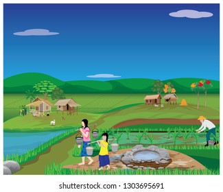 lifestyle of people at countryside vector design,Scoop water from the pond