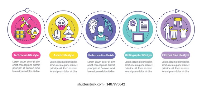 Lifestyle types vector infographic template. Ascetic. Business presentation design elements. Data visualization with five steps and options. Process timeline chart. Workflow layout with linear icons
