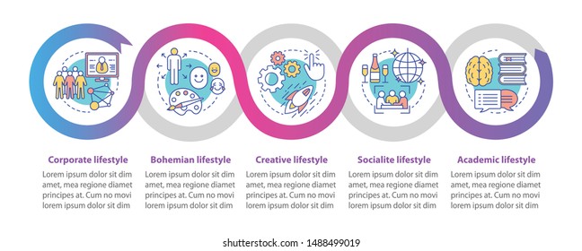 Lifestyle types vector infographic template. Corporate. Business presentation design elements. Data visualization with five steps and options. Process timeline chart. Workflow layout with linear icons