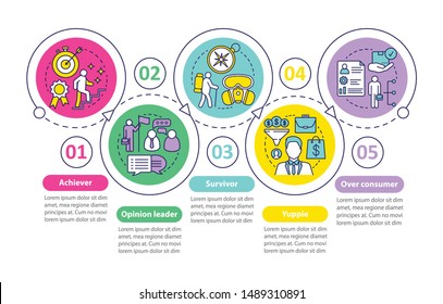 Lifestyle Types Vector Infographic Template Achiever Stock Vector ...