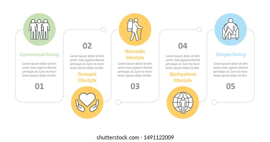Lifestyle types vector infographic template. Nomadic. Business presentation design elements. Data visualization with five steps and options. Process timeline chart. Workflow layout with linear icons