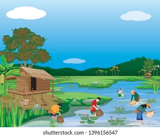 lifestyle of villager at countryside