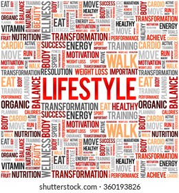 LIFESTYLE word cloud background, health concept