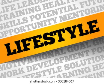 Lifestyle word cloud, business concept