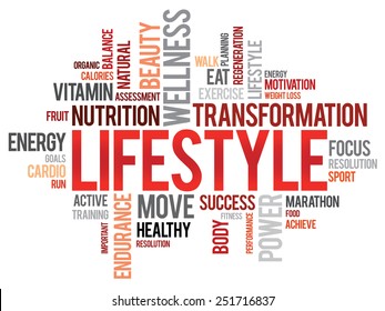 LIFESTYLE word cloud, fitness, sport, health concept