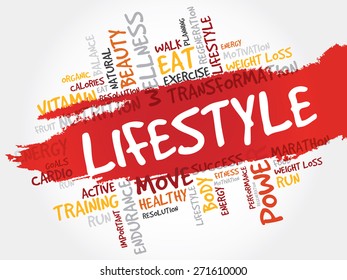 LIFESTYLE word cloud, fitness, sport, health concept