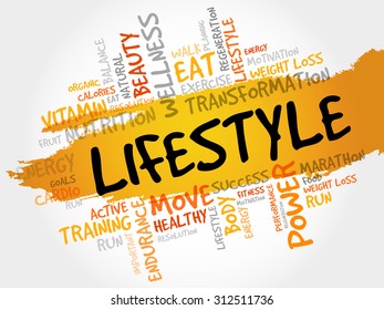 LIFESTYLE word cloud, fitness, sport, health concept