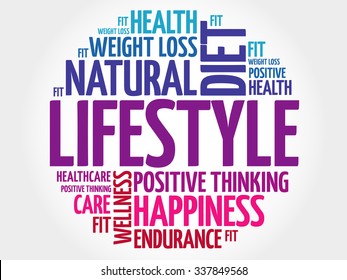 LIFESTYLE word cloud, fitness, sport, health concept