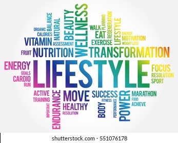 LIFESTYLE word cloud, fitness, sport, health concept