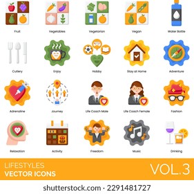 Lifestyles Icons including Active Lifestyle, Activity, Adrenaline, Adventure, Alternative Lifestyle, Apple, Balance, Behavior, Carbon Footprint, Culture, Cutlery, Death, Diet, Digital Lifestyle