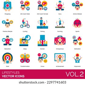 Lifestyles including Active Lifestyle, Activity, Adrenaline, Adventure, Alternative Lifestyle, Apple, Balance, Behavior, Carbon Footprint, Choose Choice, Creative Lifestyle