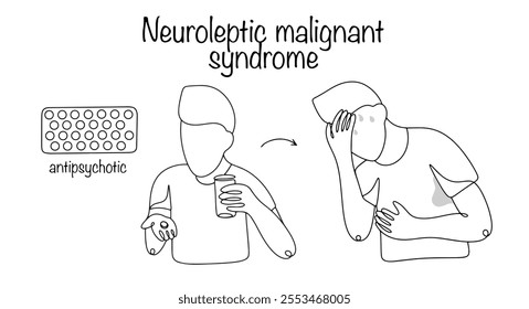 A life-threatening disorder associated with the use of psychotropic drugs, primarily antipsychotics. A man takes medication and suffers from a malignant neuroleptic disorder. Vector illustration.