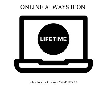 Lifetime search icon. Editable Lifetime search icon for web or mobile.