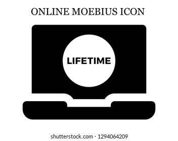 Lifetime search icon. Editable Lifetime search icon for web or mobile.