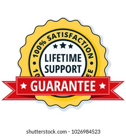 Lifetime Support guarantee label illustration