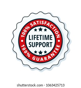 Lifetime Support guarantee label illustration