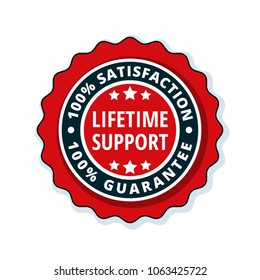 Lifetime Support guarantee label illustration