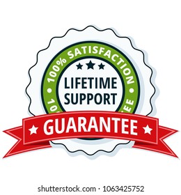 Lifetime Support guarantee label illustration