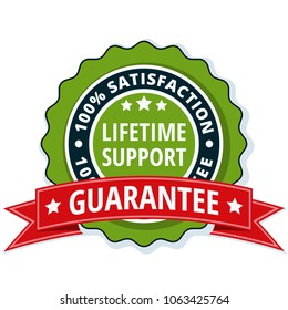 Lifetime Support guarantee label illustration