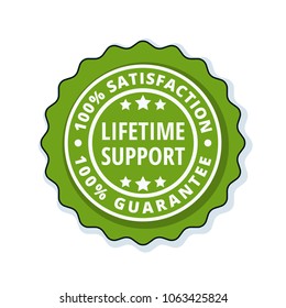 Lifetime Support guarantee label illustration