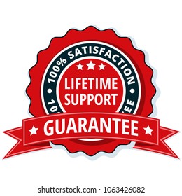 Lifetime Support guarantee label illustration