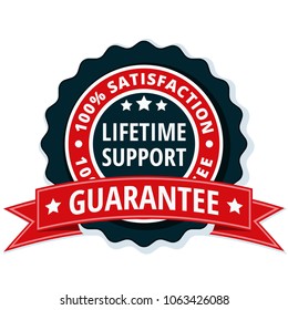 Lifetime Support guarantee label illustration