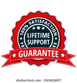 Lifetime Support guarantee label illustration