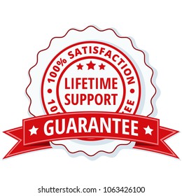 Lifetime Support guarantee label illustration