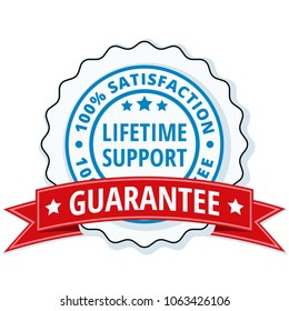 Lifetime Support guarantee label illustration