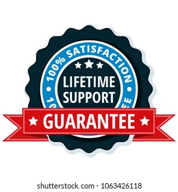 Lifetime Support guarantee label illustration