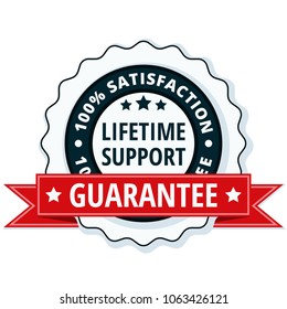 Lifetime Support guarantee label illustration