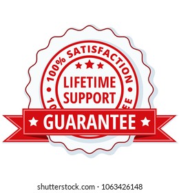 Lifetime Support guarantee label illustration