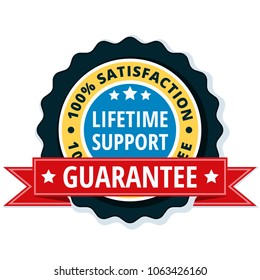 Lifetime Support guarantee label illustration