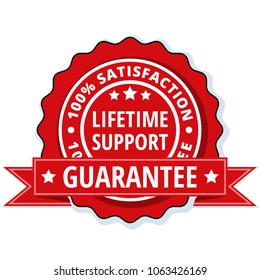 Lifetime Support guarantee label illustration