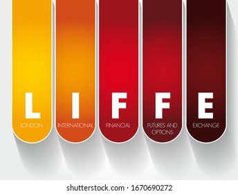 LIFFE - London International Financial Futures and Options Exchange acronym, business concept background
