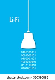 Li-fi connection minimalist poster