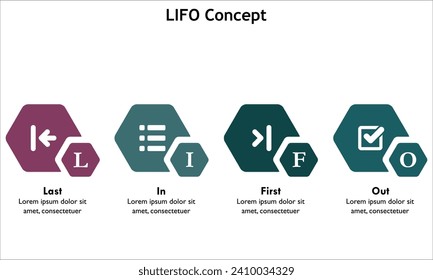 LIFO Concept - Last In First Out Queue model. Infographic template with icons
