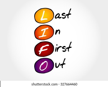 LIFO Last In First Out, acronym business concept