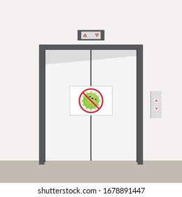 Lift door vector. Bacteria character. Virus vector. Virus protection symbol.