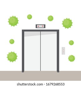 Lift door vector. free space for text. wallpaper. Virus vector.