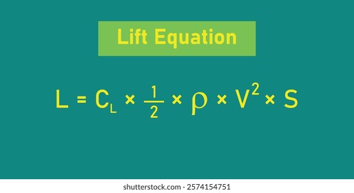 Lift equation formula in physics.