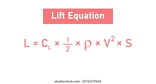 Lift equation formula in physics.